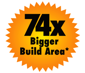 74x_big_burst