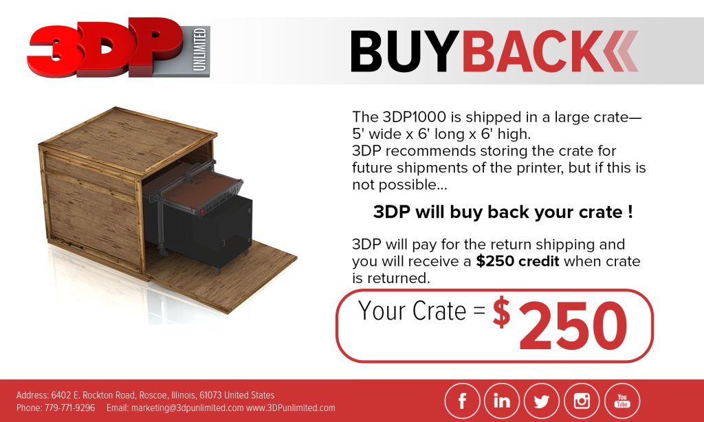 Crate-BuyBack-Feature